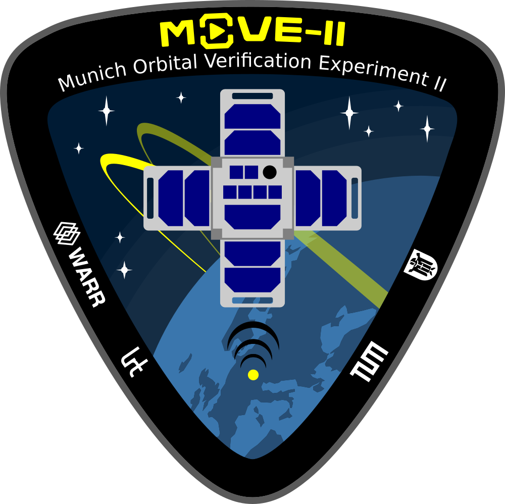 MOVE-II CubeSat